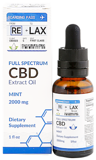 mint cbd oil tincture 2000 mg