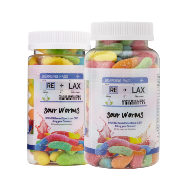 broad spectrum cbd gummy sour worms edibles