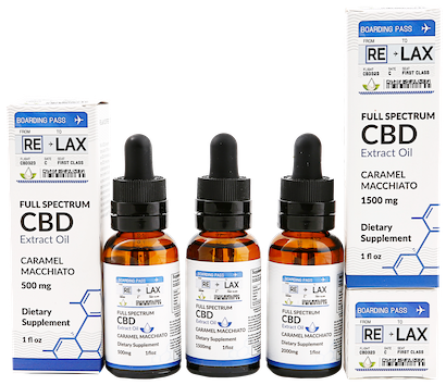 #1 Las Vegas CBD Products