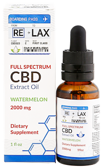 watermelon cbd oil tincture 2000 mg