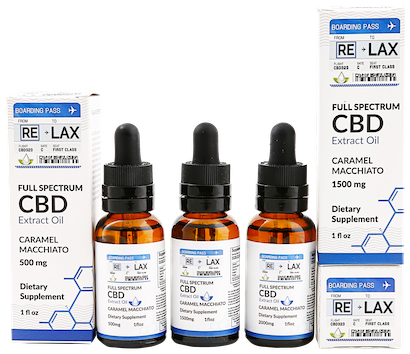 CBD Products Oceanside CA