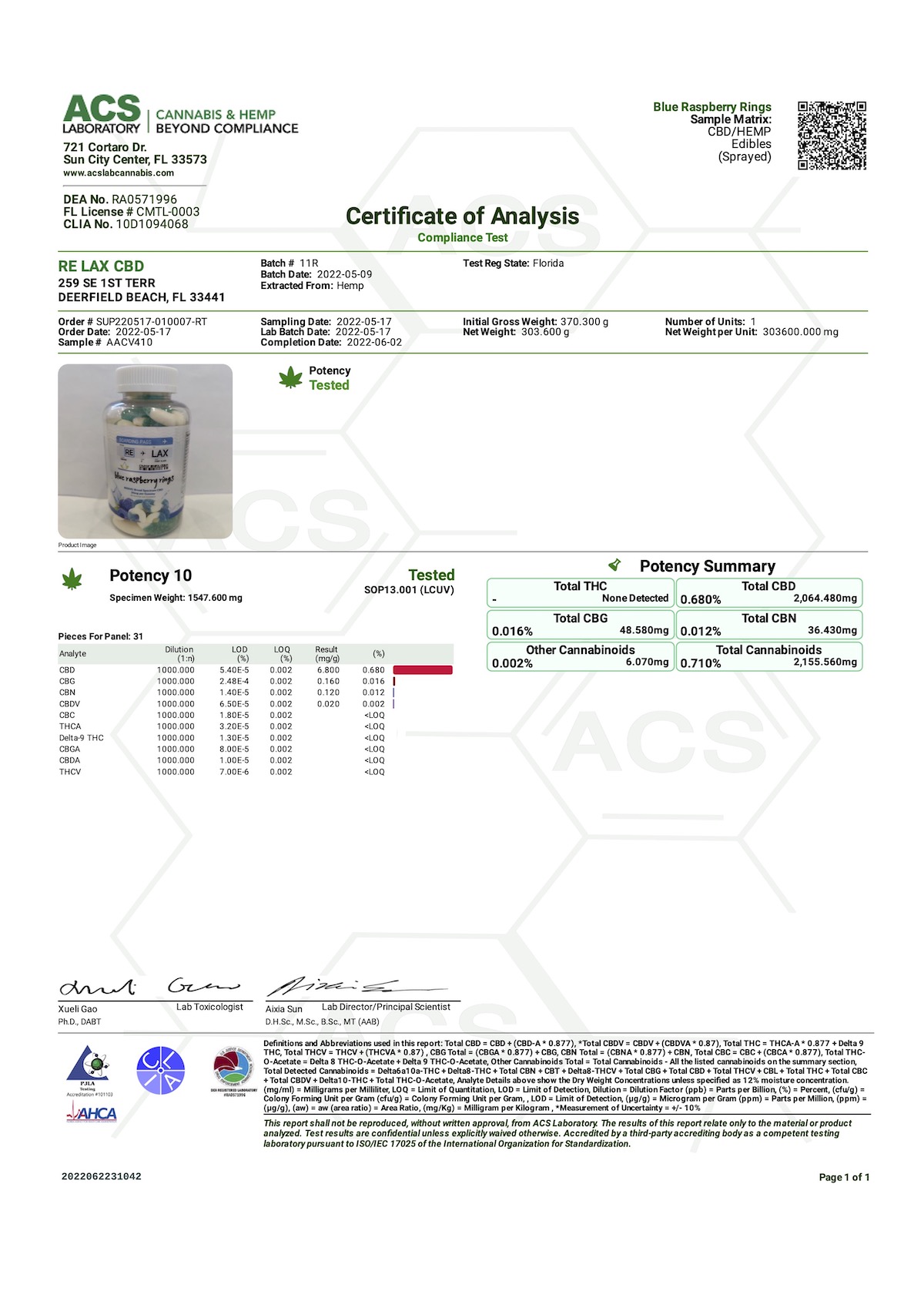 800mg broad spectrum blue raspberry rings lab results