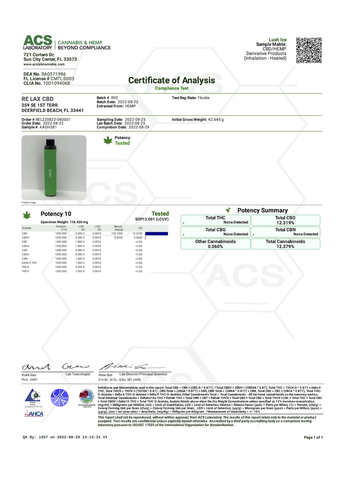 750mg lush ice cbd vape pen lab results