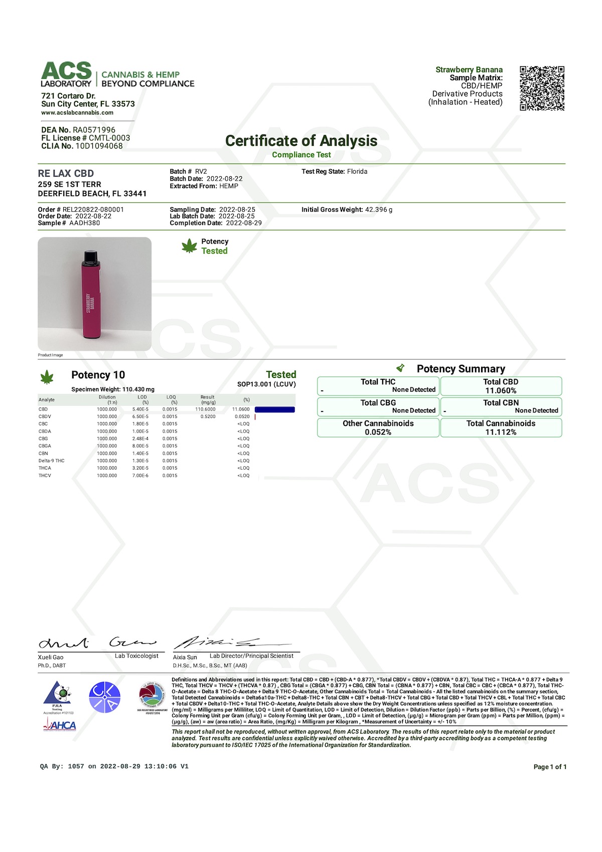 750mg strawberry banana cbd vape pen lab results