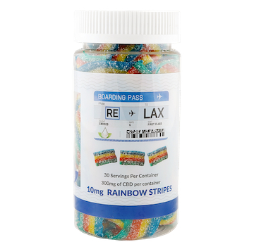 CBD Palm Coast CBD Palm Coast